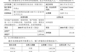 JORYA母公司再冲刺A股 孙红雷、小S夫妇间接持股